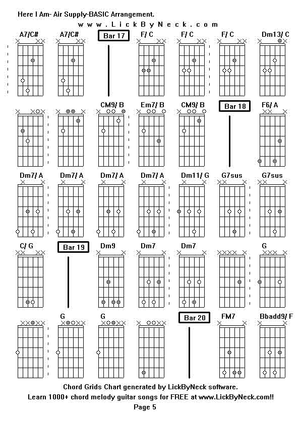 Chord Grids Chart of chord melody fingerstyle guitar song-Here I Am- Air Supply-BASIC Arrangement,generated by LickByNeck software.